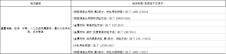 一码中内部资料联系6方式